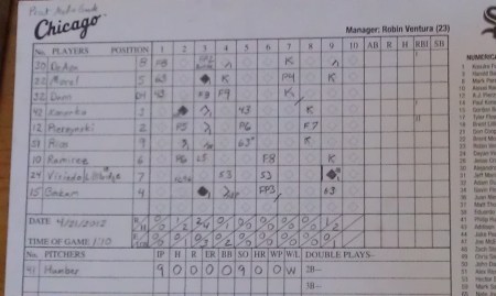 Perfect Game Chicago - 4-21-2012